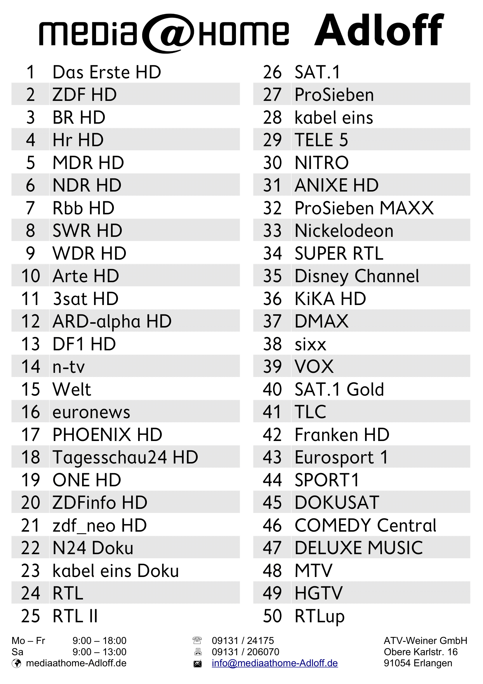 2024-06-18_Adloff_Senderliste.png