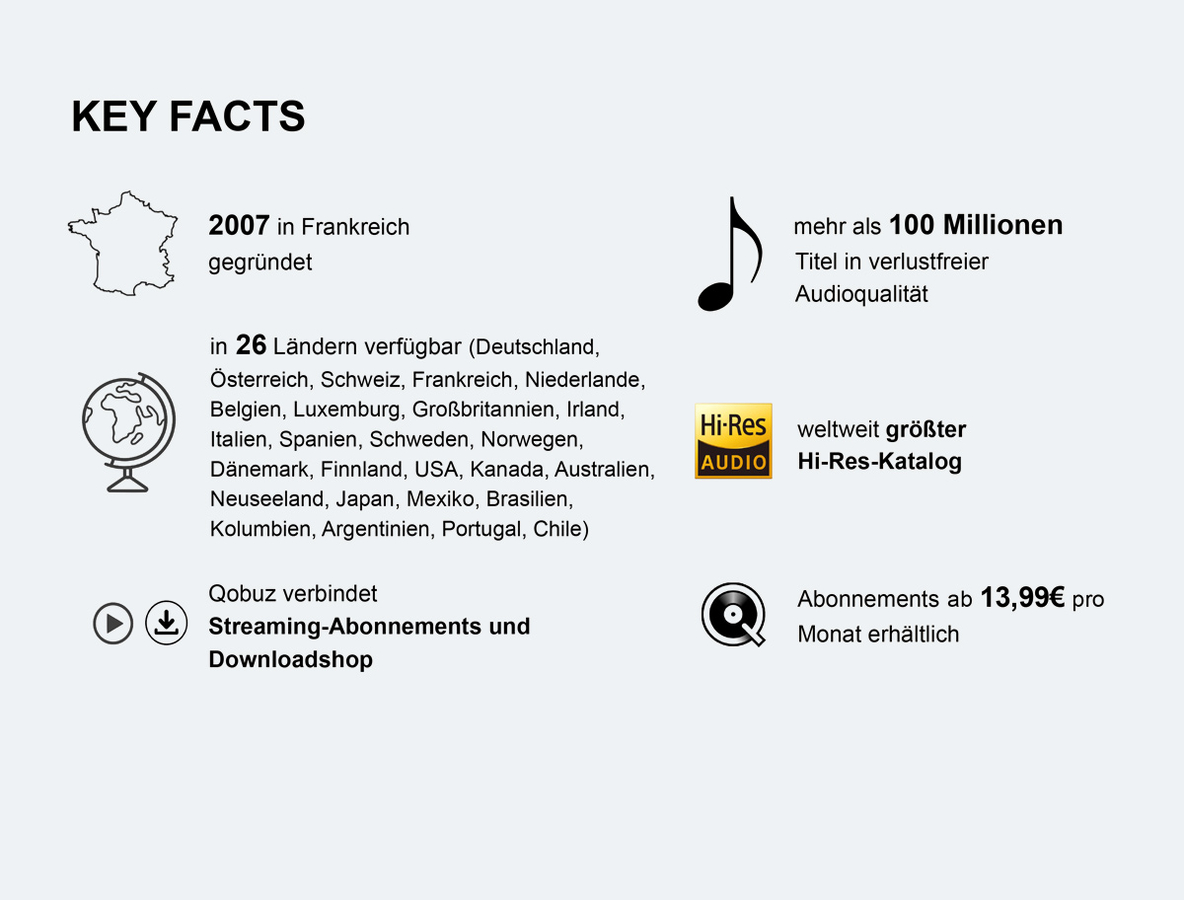 2026-02-qobuz-mediaathome-key-facts-1.jpg
