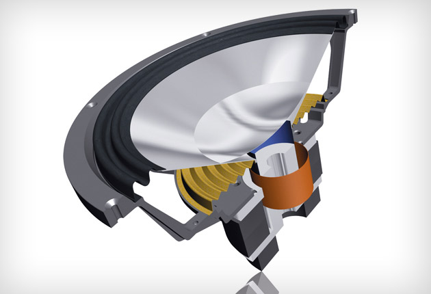 euronics_mw_canton_hifi_wavesicke.jpg