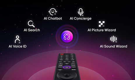 euronics-mw-lg-oled-tv-ai.jpg