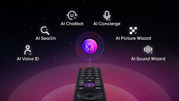 euronics-mw-lg-oled-tv-ai_mobile.jpg
