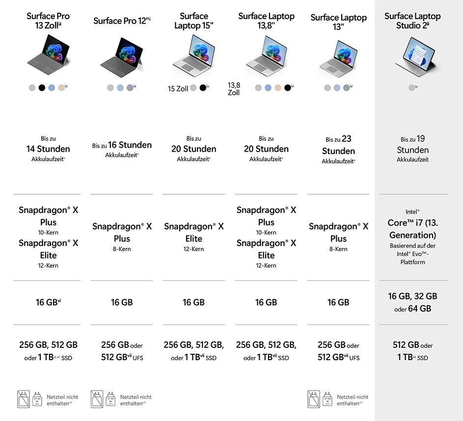OMC-35829_microsoft-mw_surfaces_lp-d-12-tab-02.gif