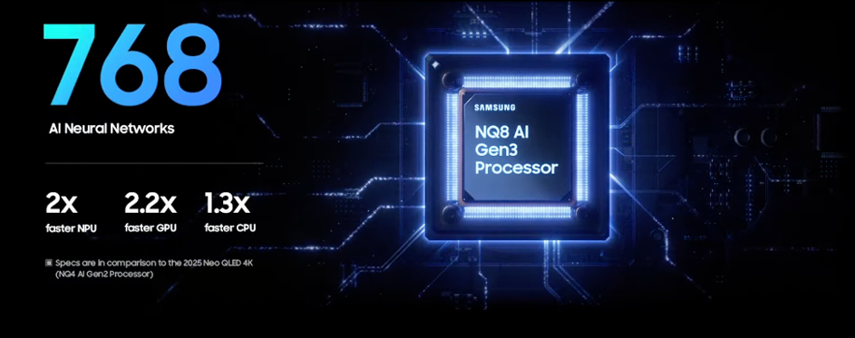 //image.euronics.de/fileadmin/medien/ZENTRALE/Markenwelt/Samsung/TV_Audio/Neo_QLED_8K_2025/euronics-mw-samsung-neo-qled-8k-2025-15.png