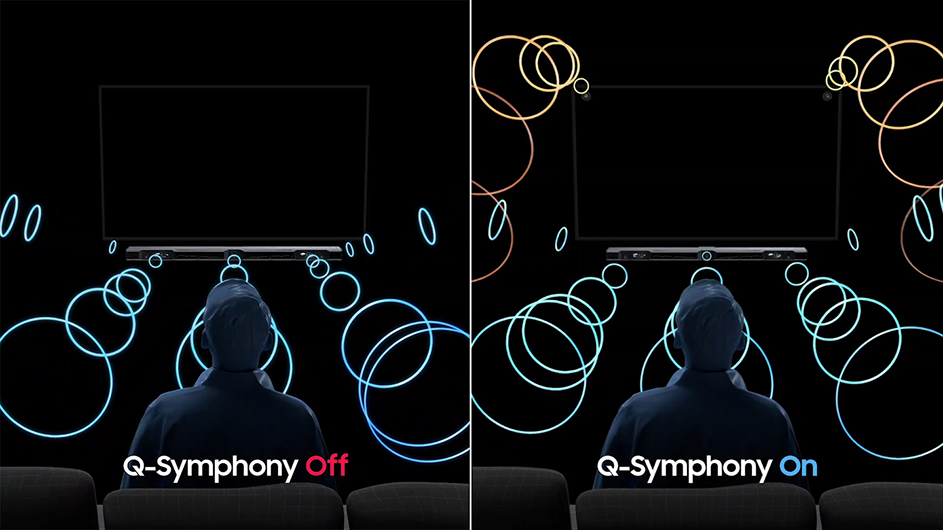 //image.euronics.de/fileadmin/medien/ZENTRALE/Markenwelt/Samsung/TV_Audio/Sound_2021/euronics_mw_samsung_sound_q-symphony_background.jpg