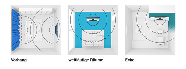 euronics_mw_samsung_sound_spacefit_bild-text_web.jpg