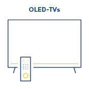 Federmann-Navigation-Kachel_KW18_OLED-TVs.jpg