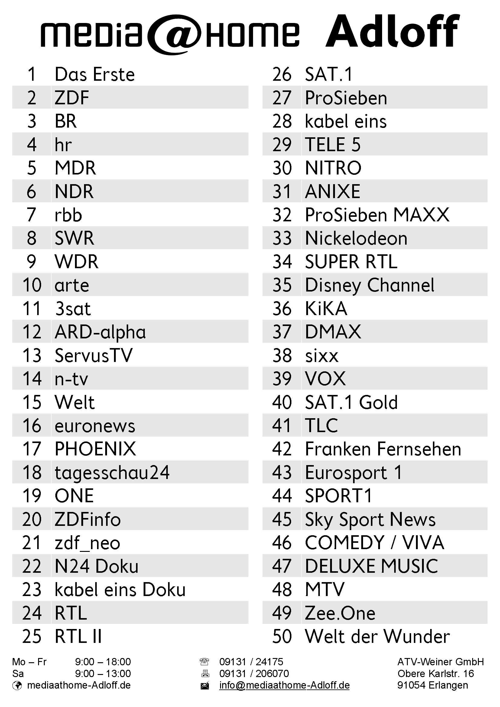 Schulische Ausbildung Diktatur Murmeln Radio 7 Senderliste Becks Schulische Ausbildung Diktatur Murmeln Radio 7 Senderliste Becks