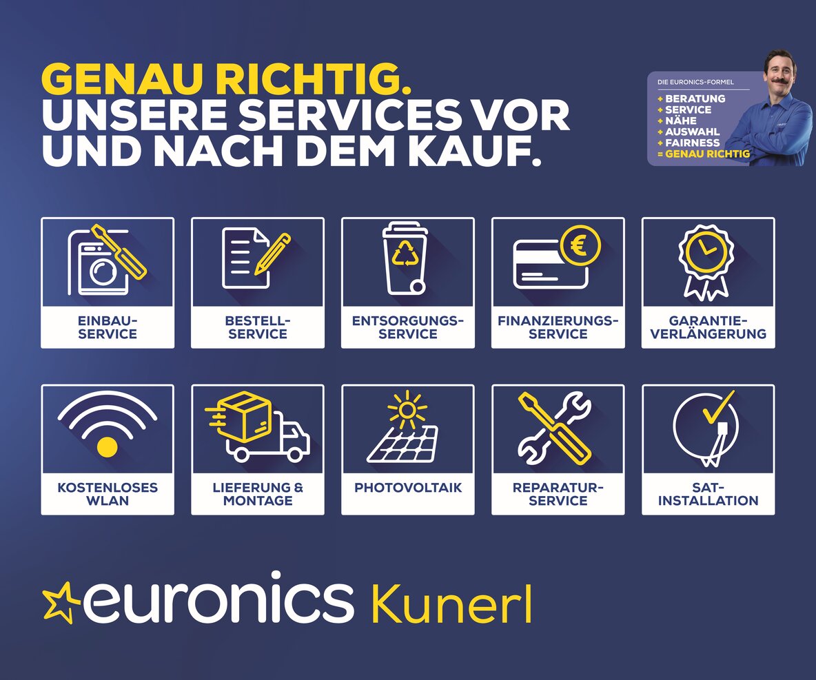 EUR_Kunerl_1200x1000mm_Service_Uebersicht.jpg