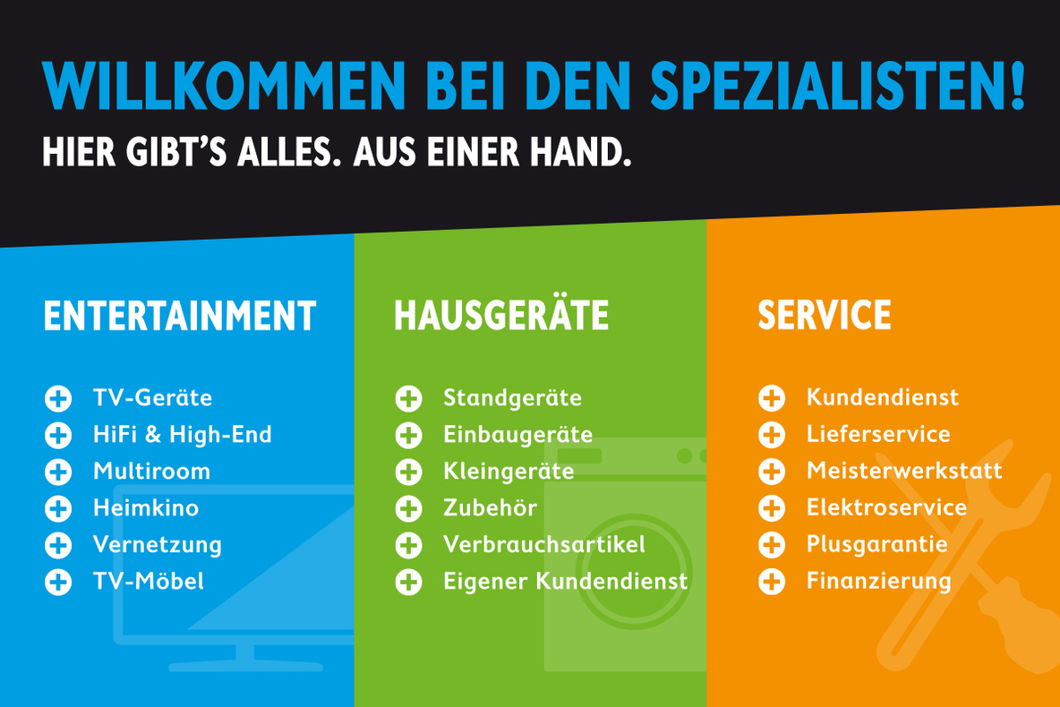 Willkommen bei media@home Nemetz – Unsere Kompetenz. Ihr Vorteil.