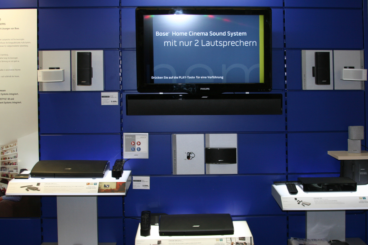 Das BOSE System