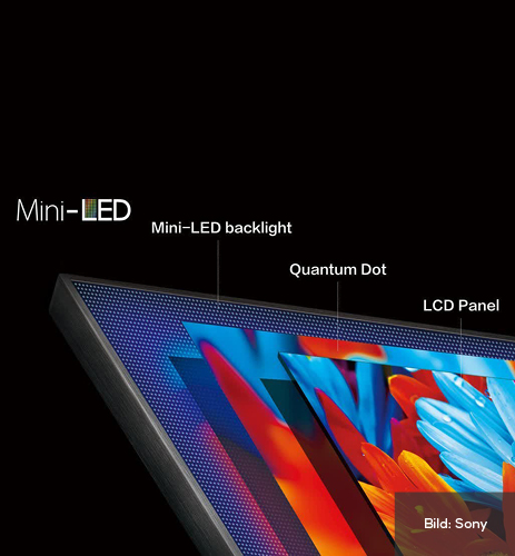 mh_berater_mini-led_bild3.jpg