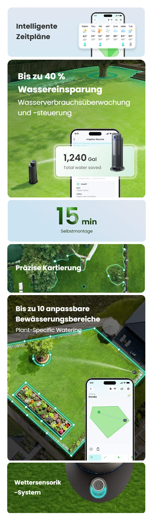OMC-38226_aiper-sommer-aktion_irrSense-info-galerie-m.jpg