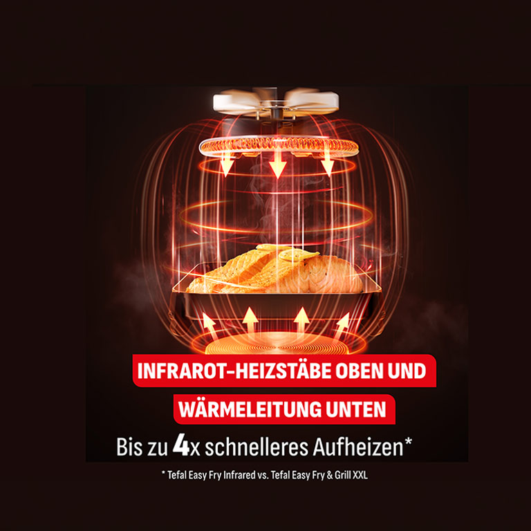 OMC-39405_Tefal-Knuspriges-Upgrade-LP-B04.png