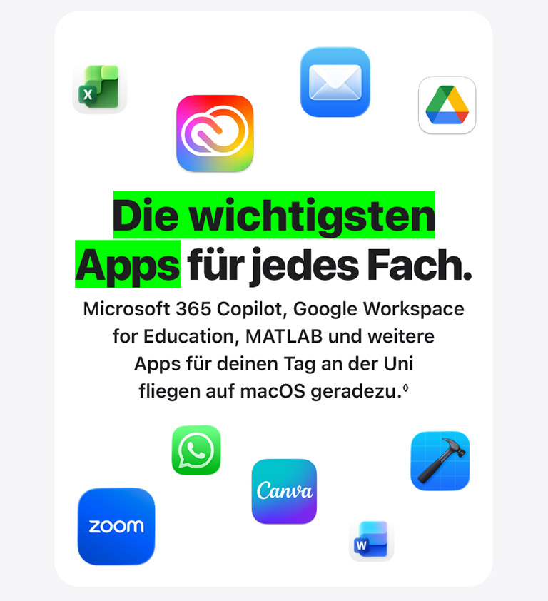OMC-38387_apple-mac-macht-das_lp-m-05.jpg