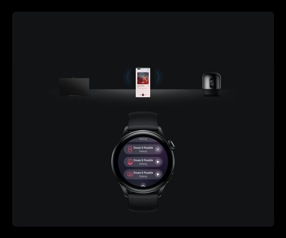 //image.euronics.de/fileadmin/medien/ZENTRALE/Markenwelt/Huawei/Watch-3/euronics-mw-HUAWEI-Watch-3-B09.jpg