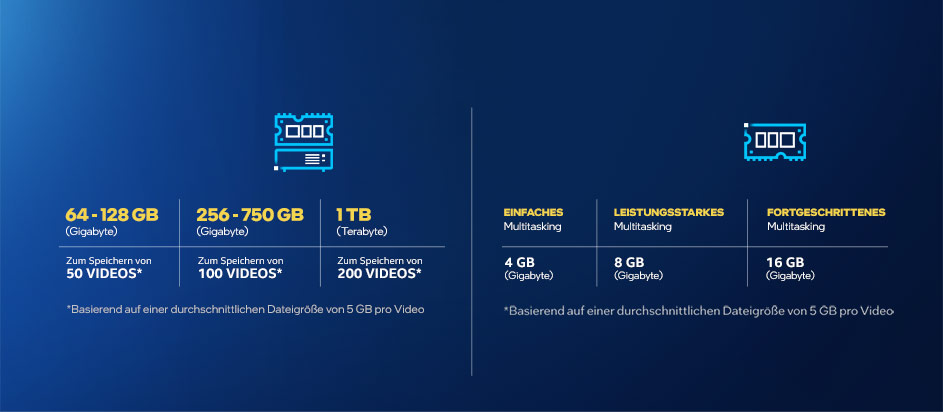 //image.euronics.de/fileadmin/medien/ZENTRALE/Markenwelt/Intel/Subpage-WIM-2022/euronics-mw-intel-WIM-2022-08-B06.jpg