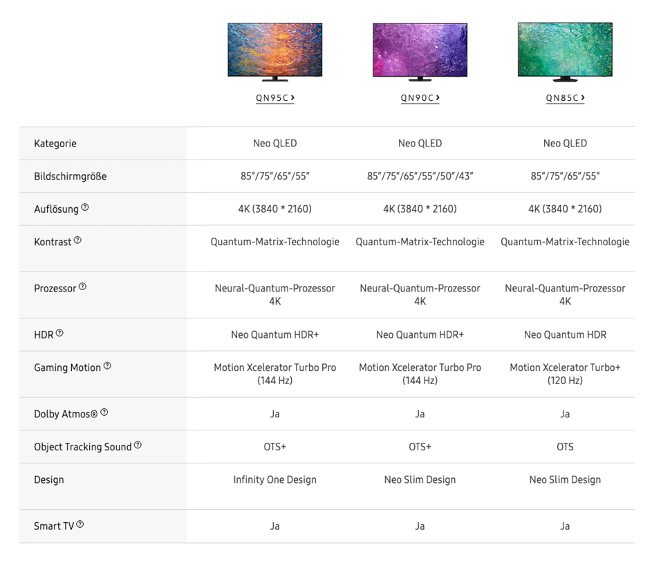 //image.euronics.de/fileadmin/medien/ZENTRALE/Markenwelt/Samsung/TV_Audio/Neo_QLED_4K_2023/Vergleichstabelle_Neo-QLED-4K.jpg