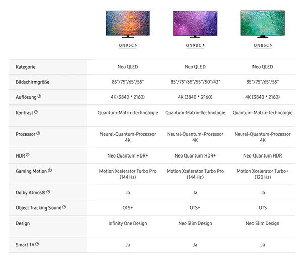 Vergleichstabelle_Neo-QLED-4K_m.jpg