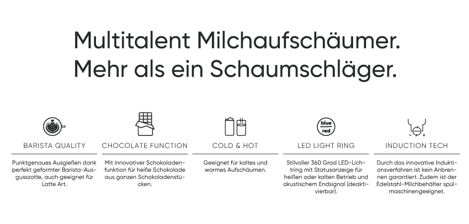 Euronics-mw-severin-milchschaeumer_banner_2.jpg