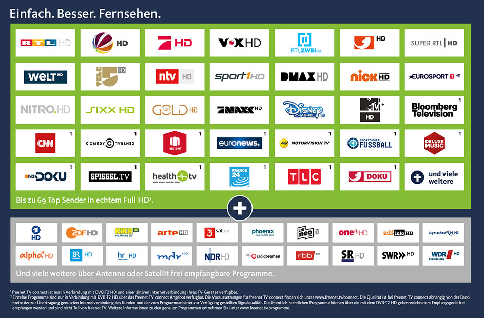 freenet-tv_senderbuehne.jpg