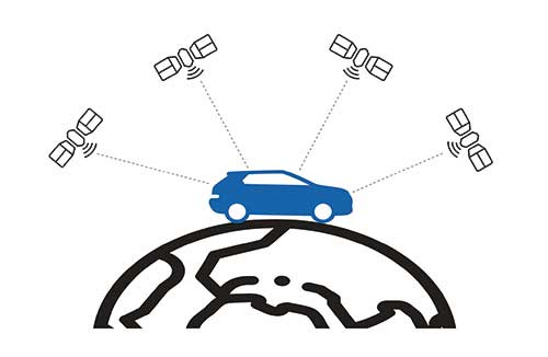 Navigationsgerät und seine Funktionen