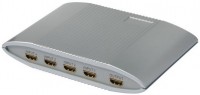 HDMI Umschaltpult 4-fach