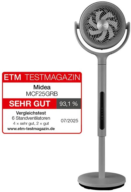 Image of MCF25GRB Standventilator grau