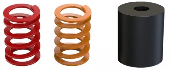 Zubehör Kit für RS11/RS111 schwarz/rot/orange