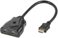 HDMI Umschalter 2-1