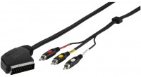 Scartstecker <-> 3x Cinchst. (2m)