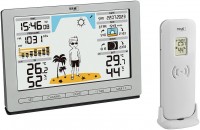 METEO JACK Wetterstation