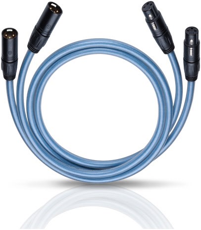 XXL-2 mit XLR 3-pol. (2x 0,75m) XLR-Kabel