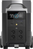 Delta Pro Bundle Powerstation inkl. 800W Micro Inverter
