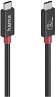 USB4 Kabel (1m) schwarz