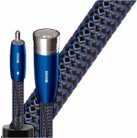 Water XLR>XLR (2x 1,5m) Audiokabel
