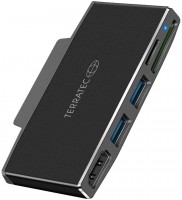 Connect Go1 Adapter + Kartenleser für Surface Go
