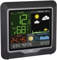 SEASON Wetterstation