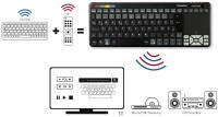 ROC3506 4in1-Universal-Smart-TV Universalfernbedienung