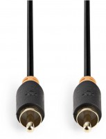 CABW24170AT20 Digital-Kabel (2m) anthrazit Cinch-Stecker>Cinch-Stecker