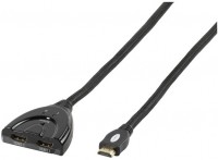 47/80 01 Autom. HDMI-Umschalter 2x HDMI-Kupplung > HDMI-Stecker