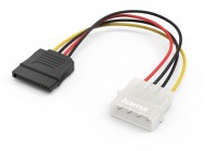 5,25"-Adapter auf SATA Laufwerk-Anschlusskabel