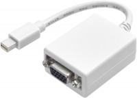 CA M 10 A/V-Adapter