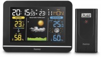 Usedom Wetterstation schwarz