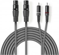 COTH15230GY15 XLR-Audiokabel (1,5m) 2x XLR-3-Pol-Bu.>2x Cinch-St. grau