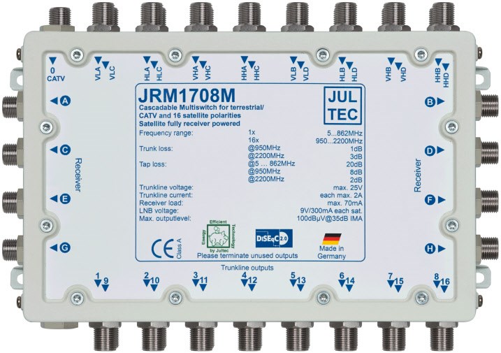JRM1708M Multischalter