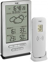 XENA Wetterstation