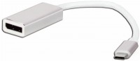 CC 362 USB 3.1 Type-C > DP Wandler