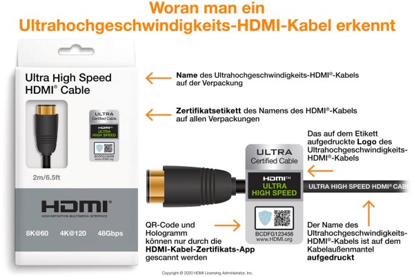 In-akustik Premium HDMI Kabel Mit Ethernet – 0,75 M, High Speed, Offiziell Zertifiziert