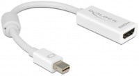 Mini DisplayPort > HDMI Bu.
