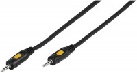 CC A 20 4 Klinkenkabel